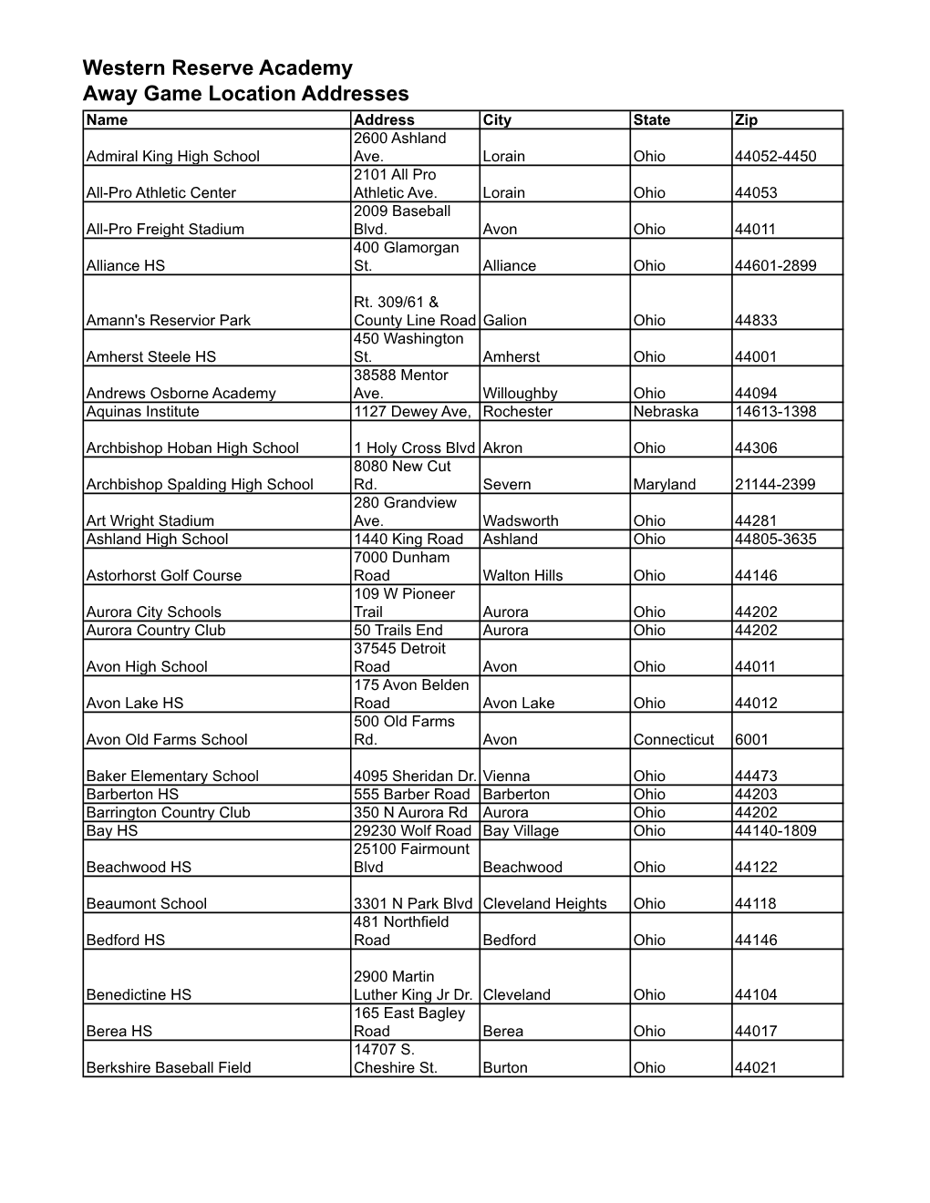 Western Reserve Academy Away Game Location Addresses Name Address City State Zip 2600 Ashland Admiral King High School Ave