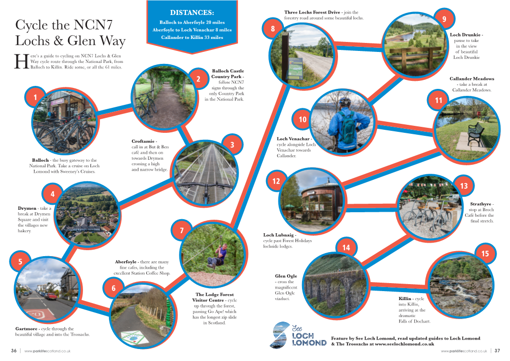 Cycle the NCN7 Lochs & Glen