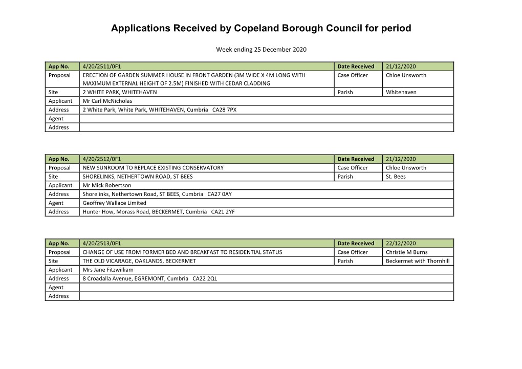 Applications Received by Copeland Borough Council for Period