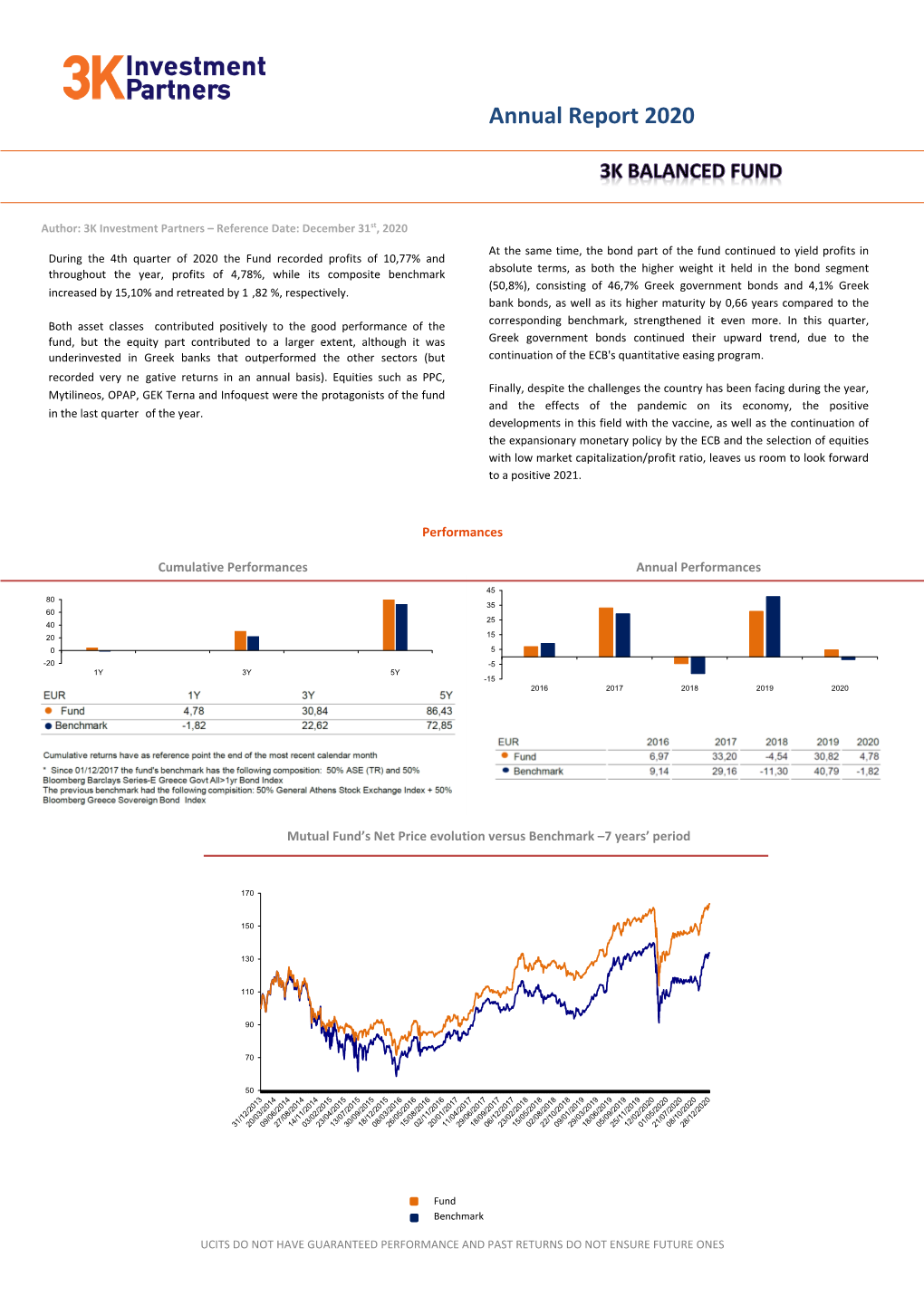 Annual Report Balanced (December 2020)