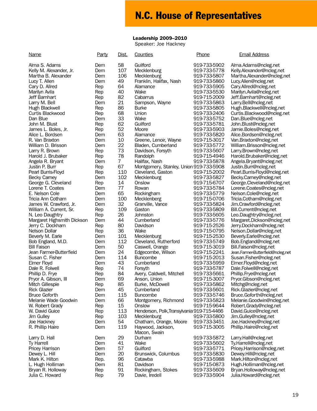 NC House of Representatives (Pdf)