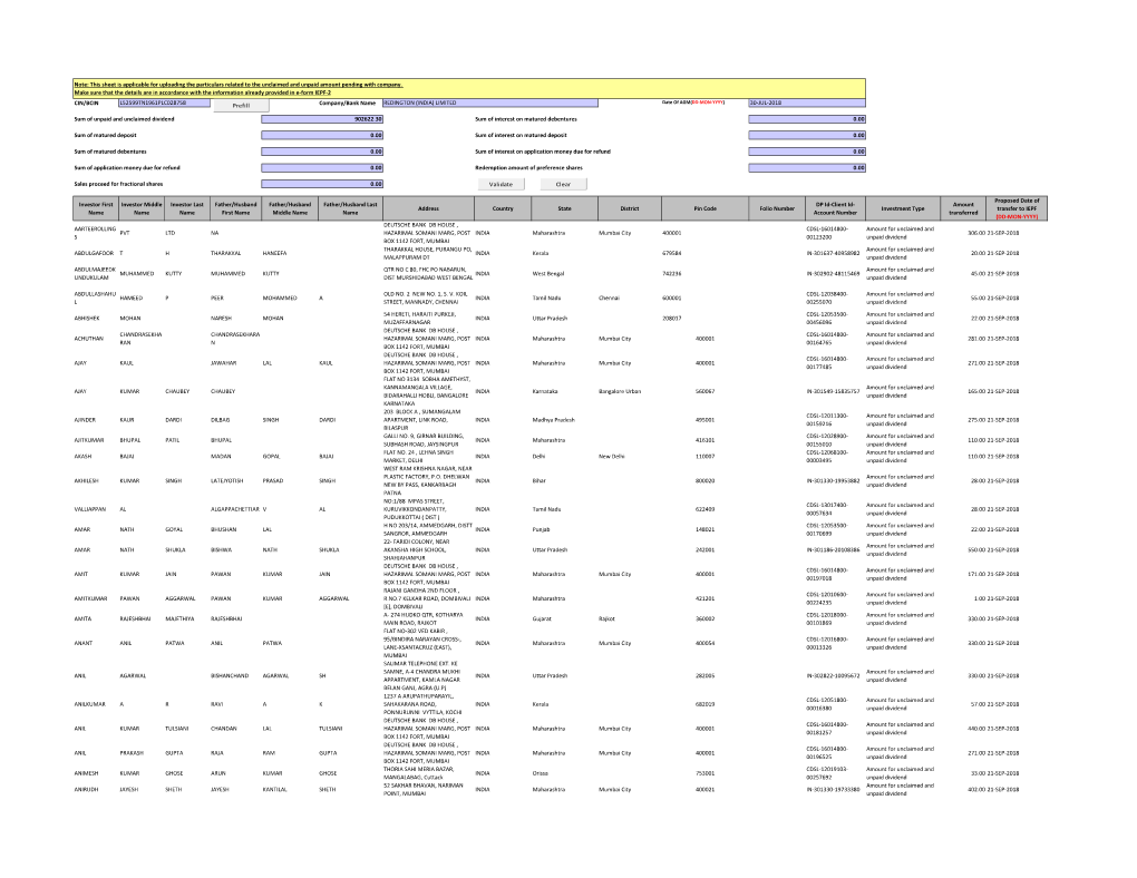 CIN/BCIN Company/Bank Name Date of AGM(DD-MON-YYYY)