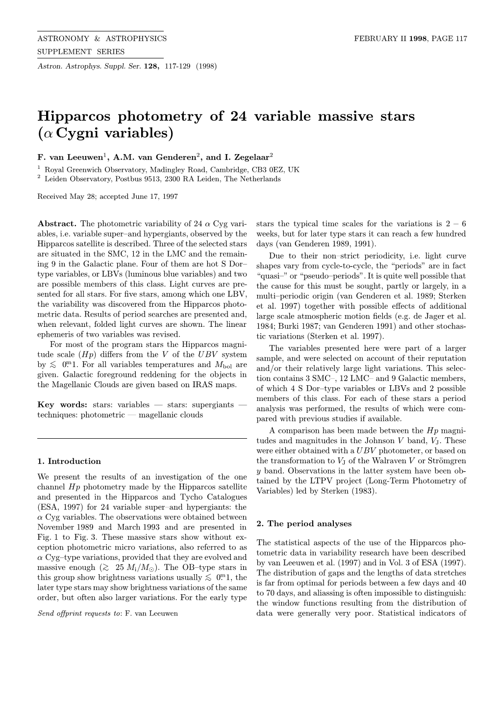 Hipparcos Photometry of 24 Variable Massive Stars (Α Cygni Variables)