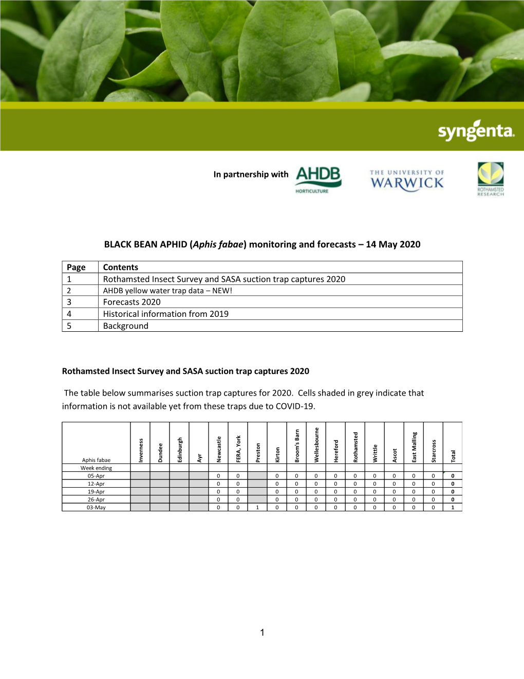 BLACK BEAN APHID (Aphis Fabae) Monitoring and Forecasts – 14 May 2020