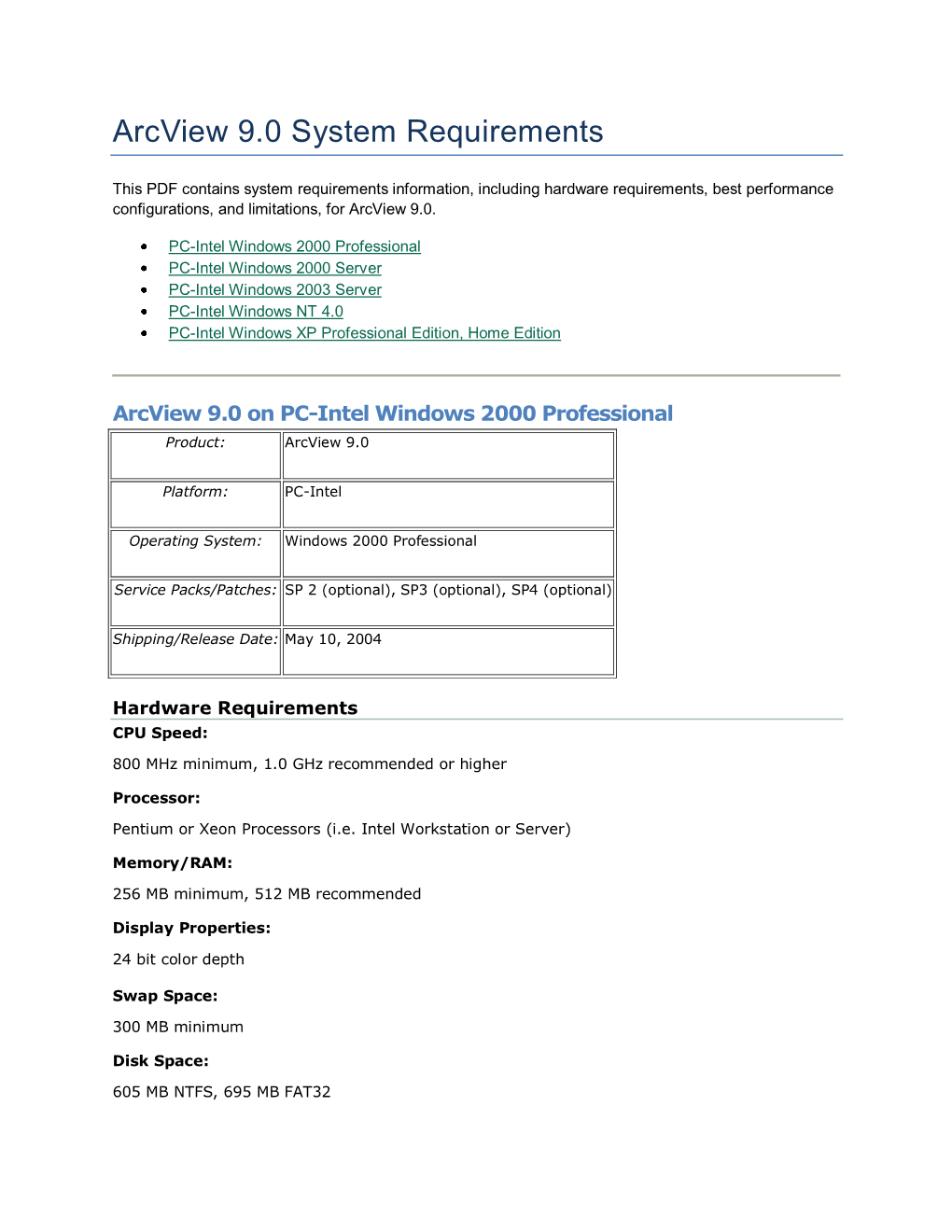 Arcview 9.0 System Requirements