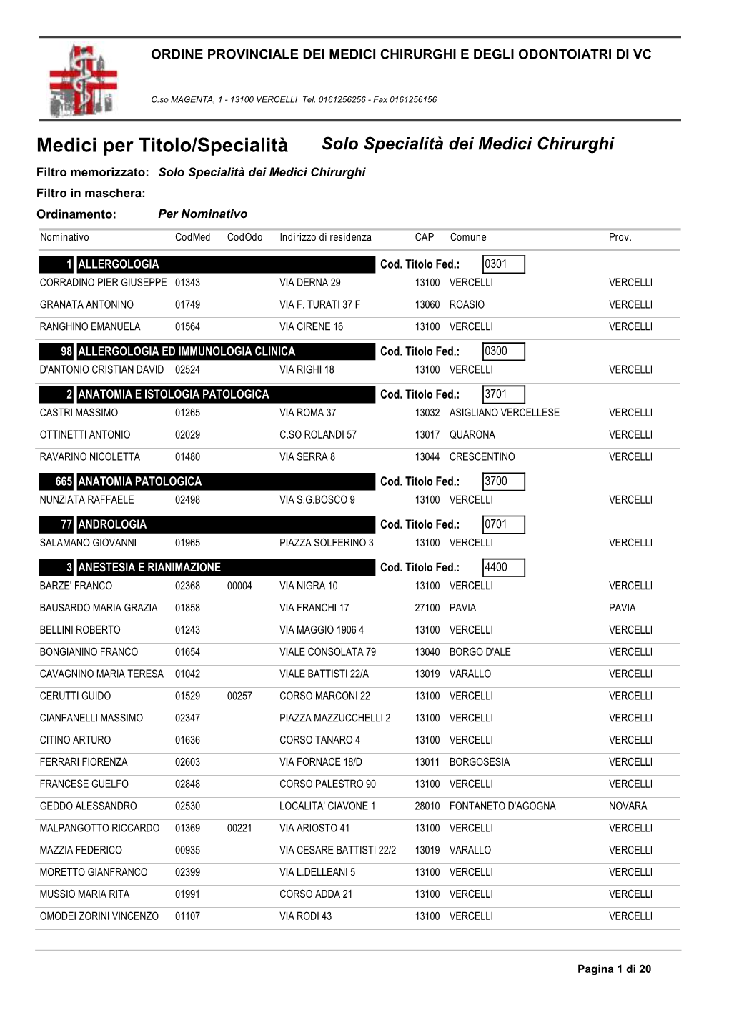 Medici Per Titolo/Specialità