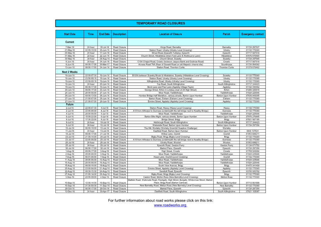 For Further Information About Road Works