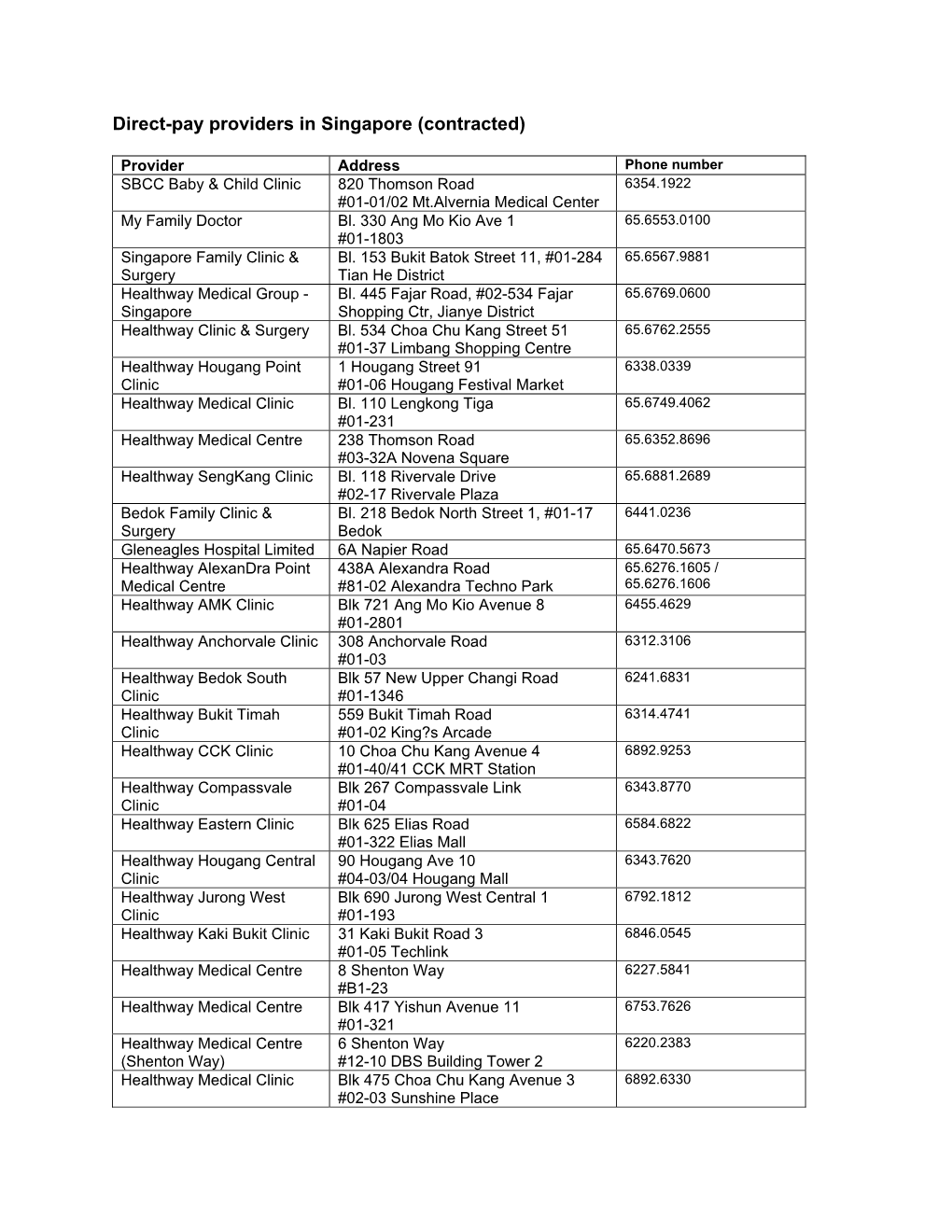 Direct-Pay Providers in Singapore (Contracted)