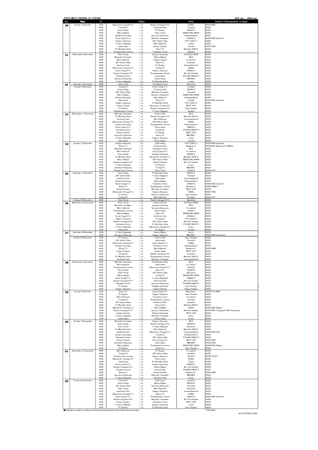 2020 Meiji Yasuda J2 League 30 31 33 34 35 32 41 42 36 37 38 39 40