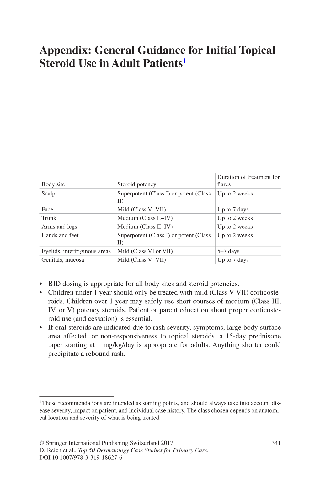 Appendix: General Guidance for Initial Topical Steroid Use in Adult Patients1