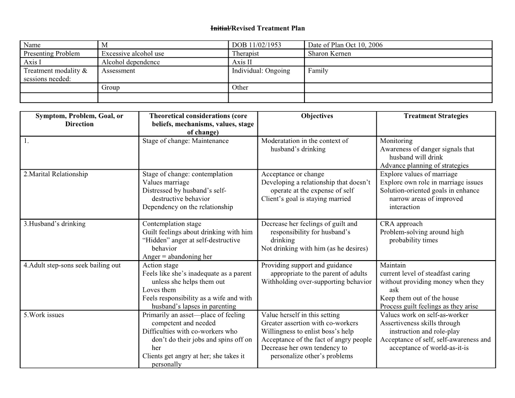 Initial/Revised Treatment Plan