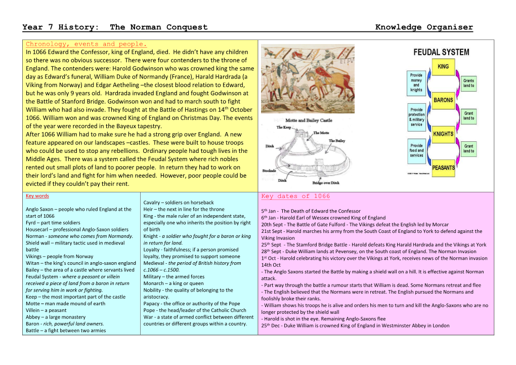 Year 7 History: the Norman Conquest Knowledge Organiser