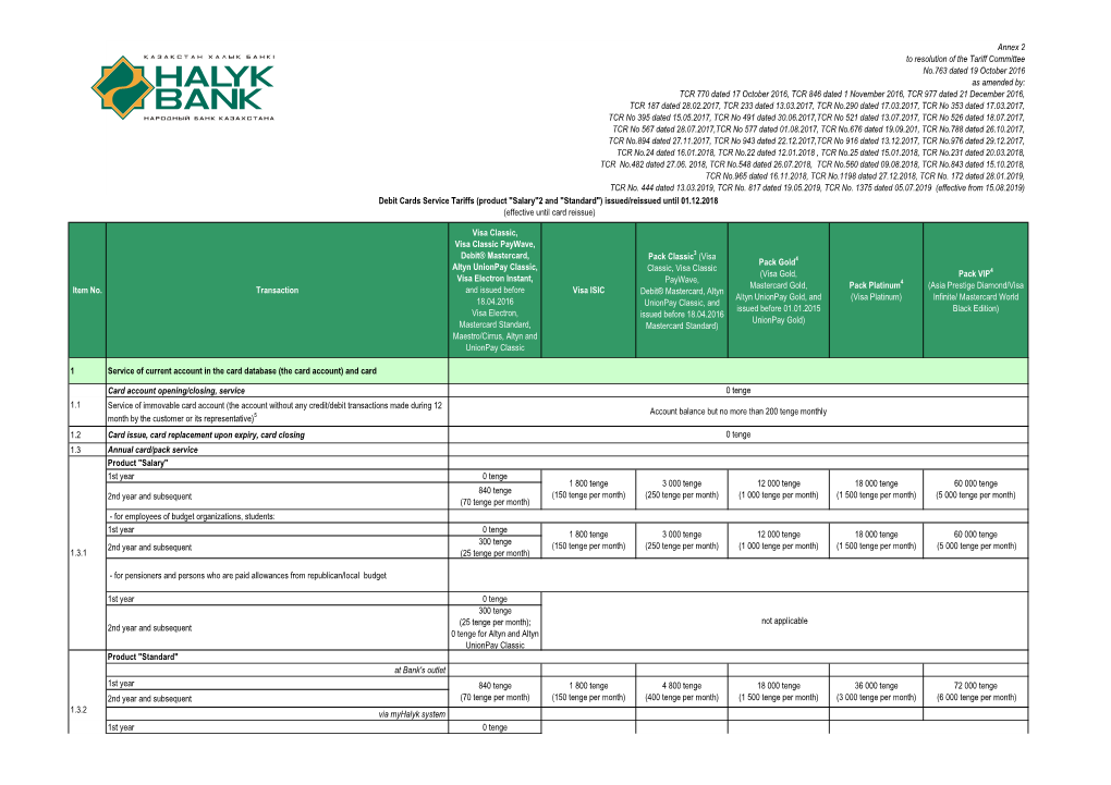 Brokerage Services on Security Market