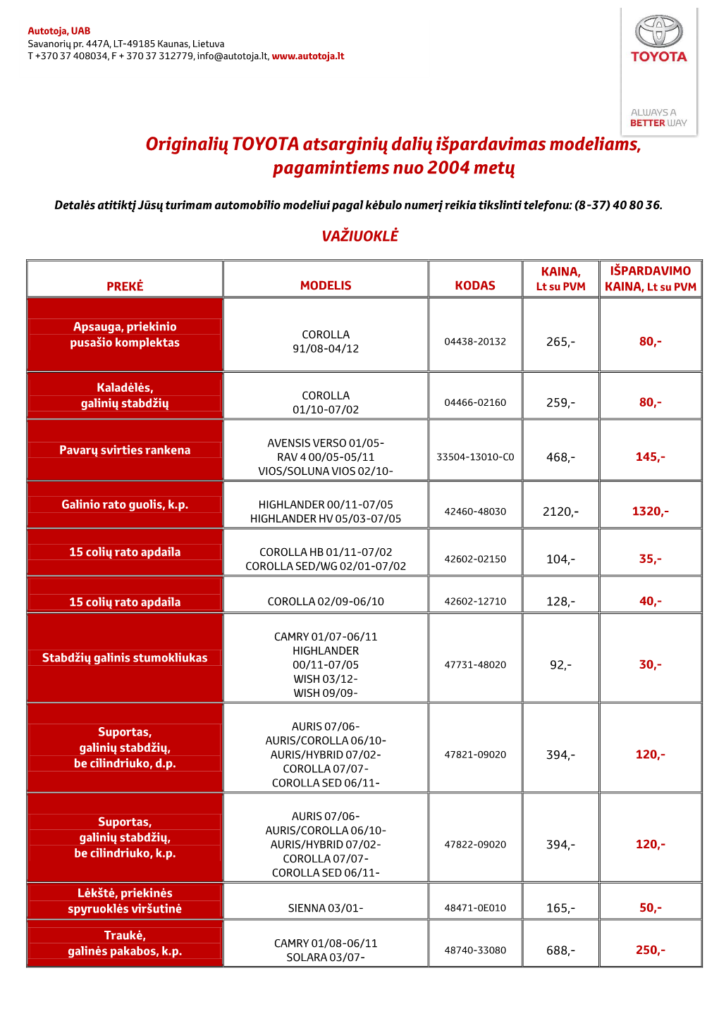 Originalių TOYOTA Atsarginių Dalių Išpardavimas Modeliams, Pagamintiems Nuo 2004 Metų