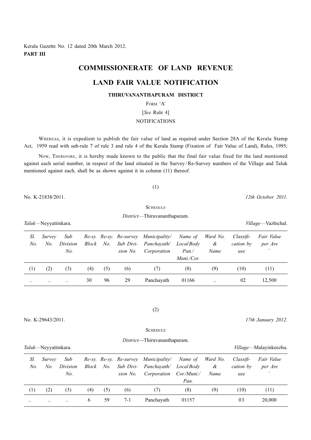 Commissionerate of Land Revenue Land Fair Value Notification