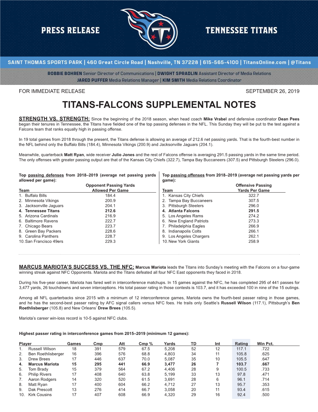 Titans-Falcons Supplemental Notes