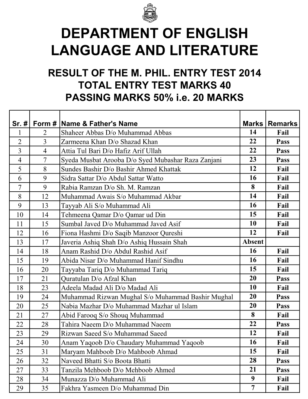 Department of English Language and Literature