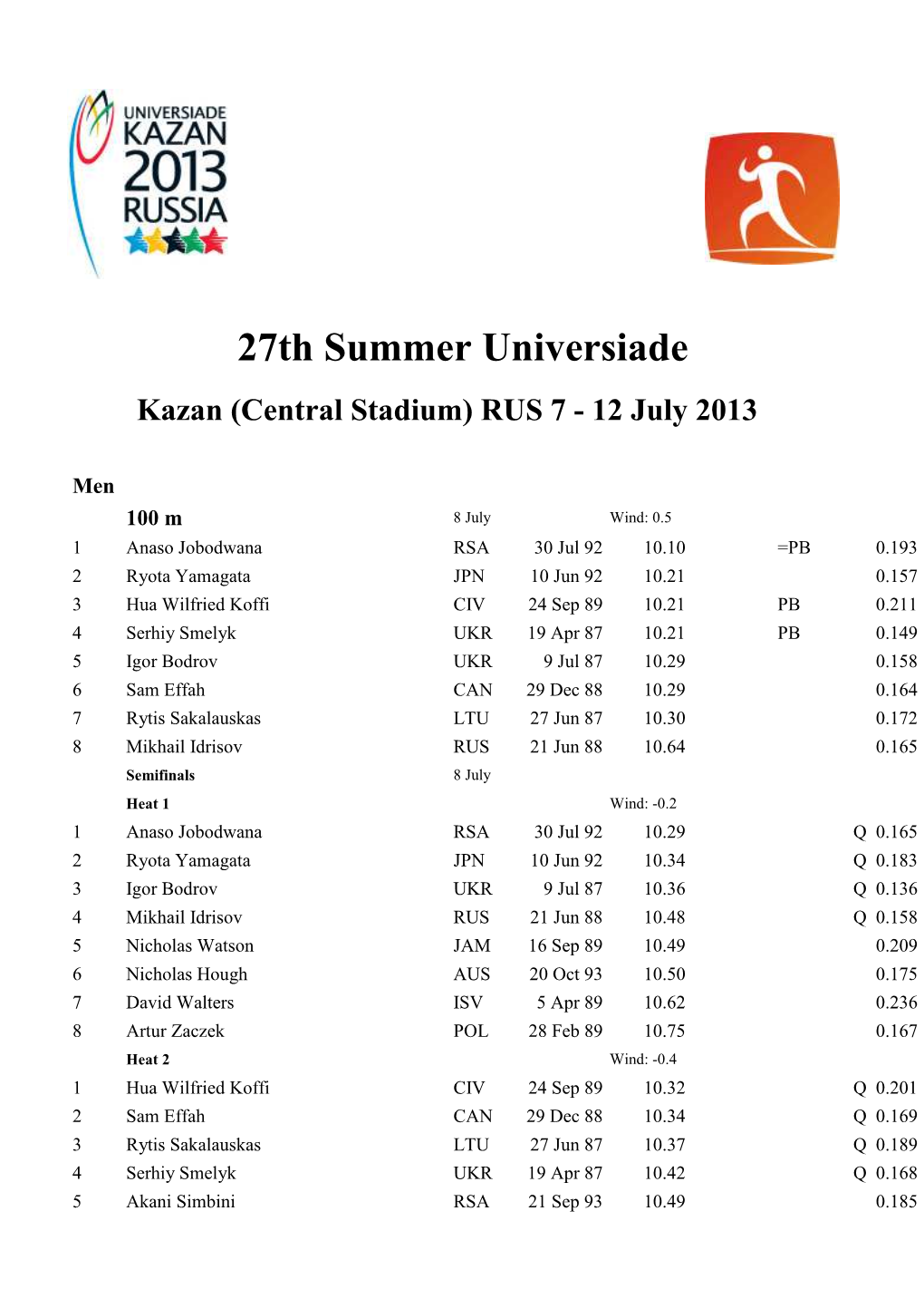 27Th Summer Universiade Kazan (Central Stadium) RUS 7 - 12 July 2013