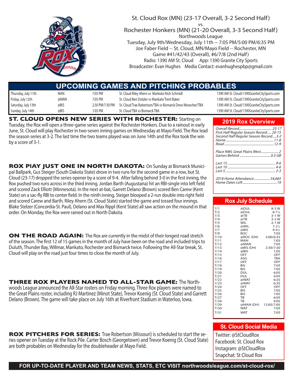 UPCOMING GAMES and PITCHING PROBABLES Thursday, July 11Th MAN 7:05 PM St