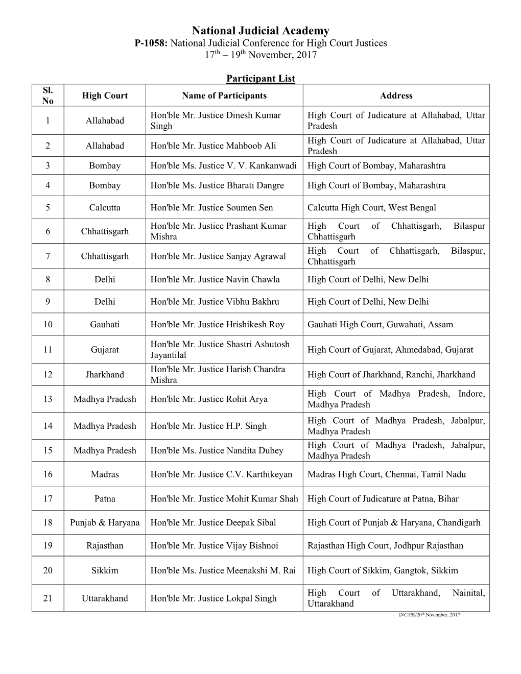 National Judicial Academy P-1058: National Judicial Conference for High Court Justices 17Th – 19Th November, 2017