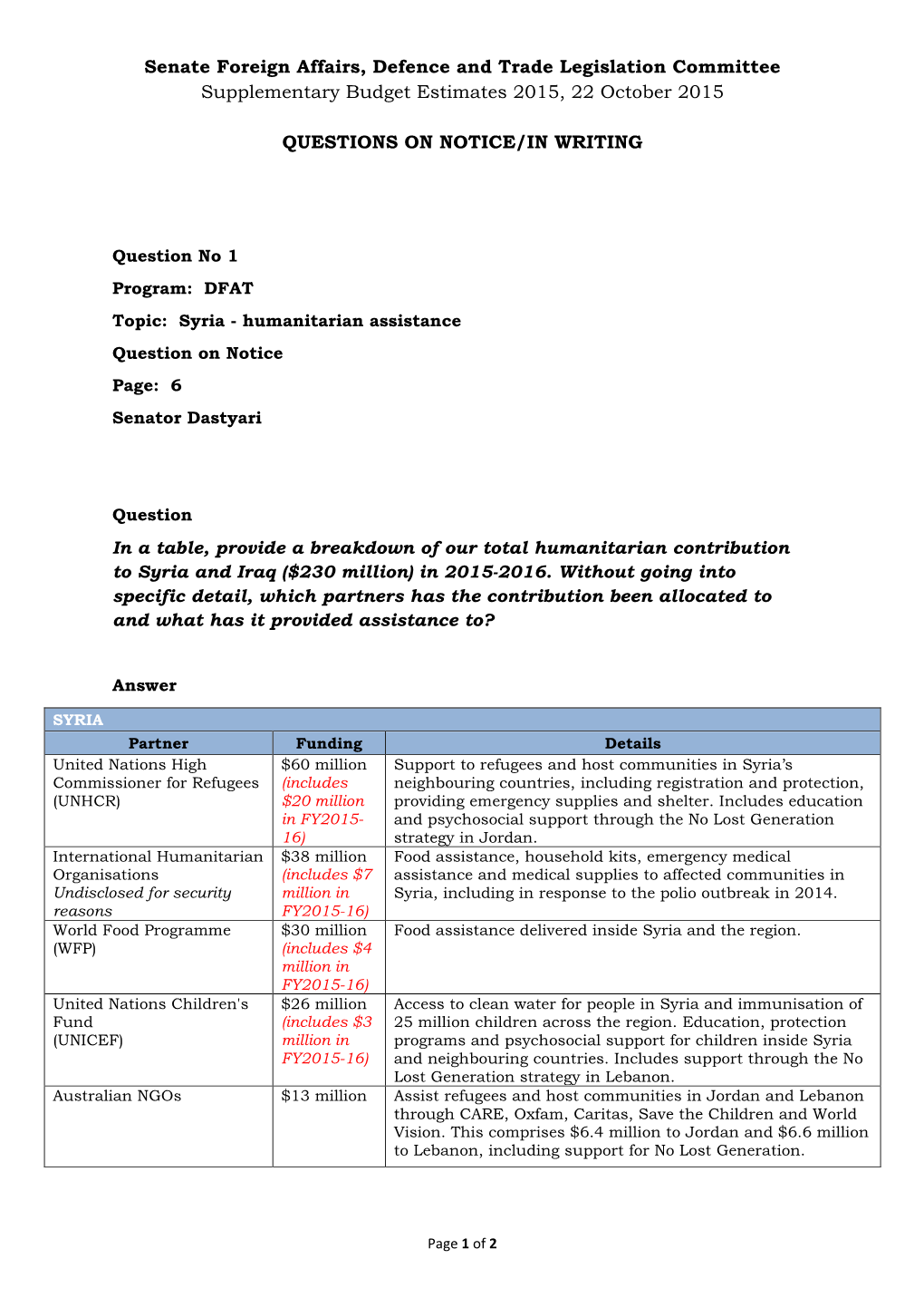 Senate Foreign Affairs, Defence and Trade Legislation Committee Supplementary Budget Estimates 2015, 22 October 2015