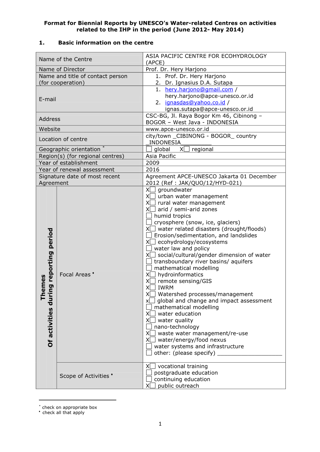 Asia Pacific Centre for Ecohydrology (Apce) – Unesco Category Ii Centre