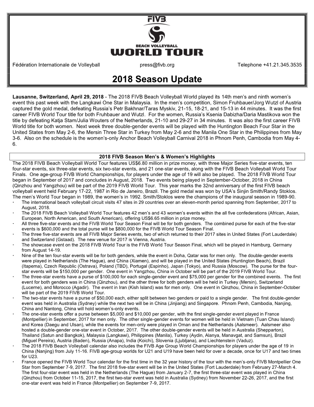 2010 SWATCH FIVB World Tour Men's Leaders (Through June