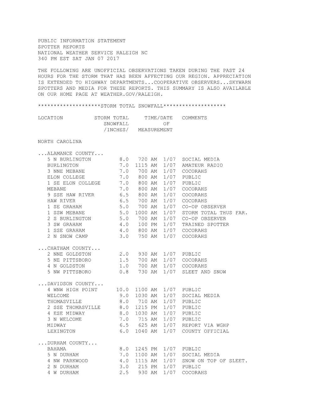 Public Information Statement Spotter Reports National Weather Service Raleigh Nc 340 Pm Est Sat Jan 07 2017 the Following Are Un