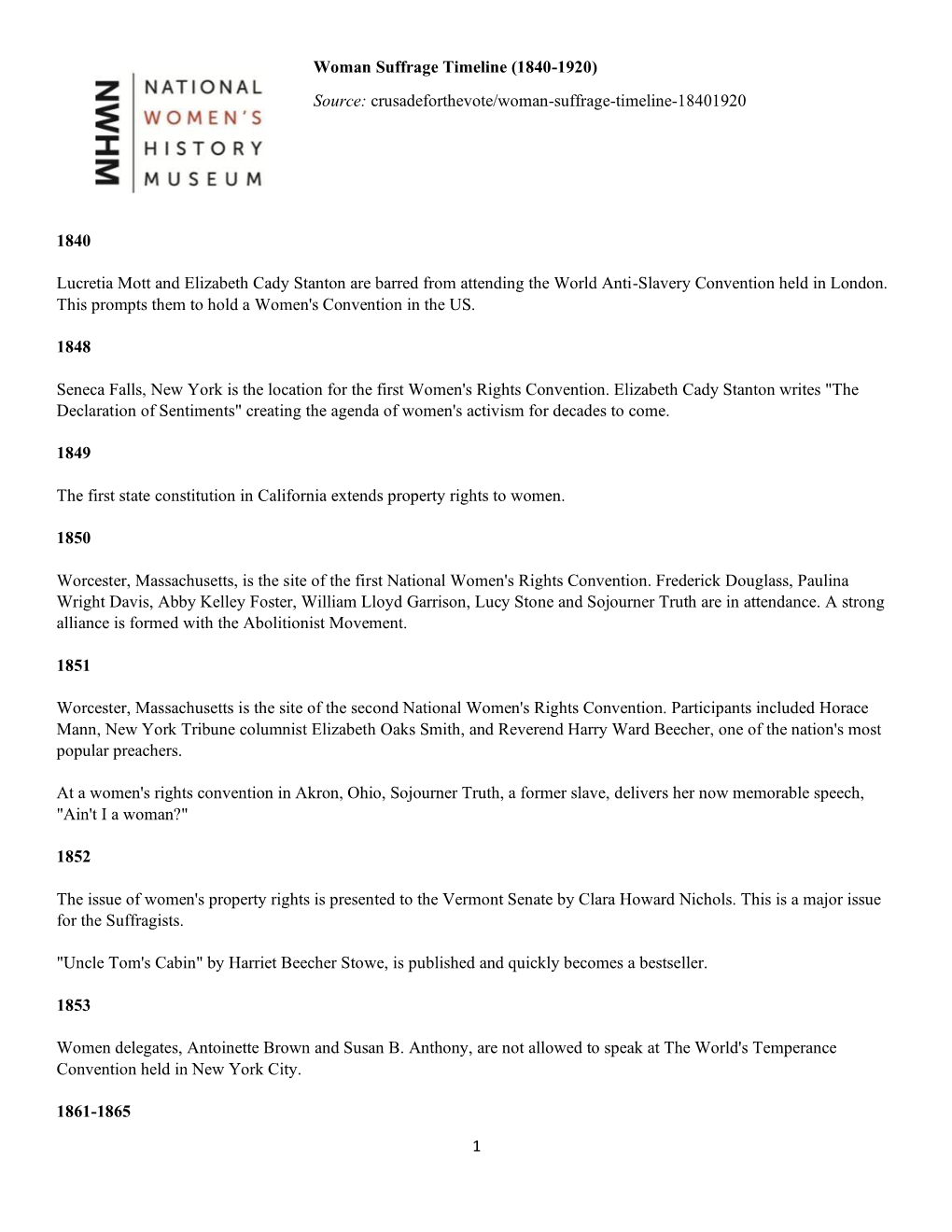 1 Woman Suffrage Timeline