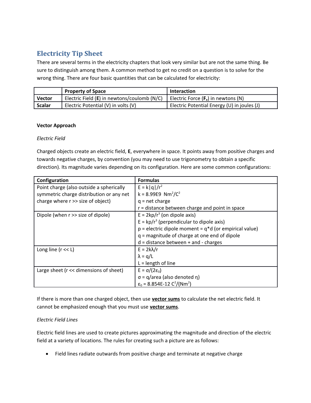 Electricity Tip Sheet