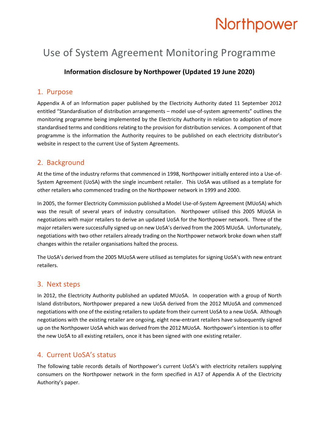 Use of System Agreement Monitoring Programme