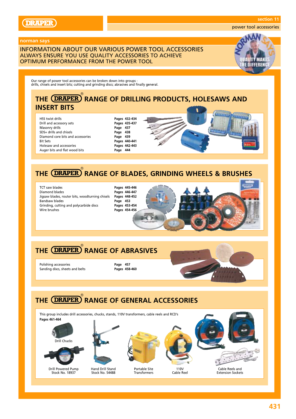 The Range of Drilling Products, Holesaws and Insert Bits 431 the Range of Blades, Grinding Wheels & Brushes