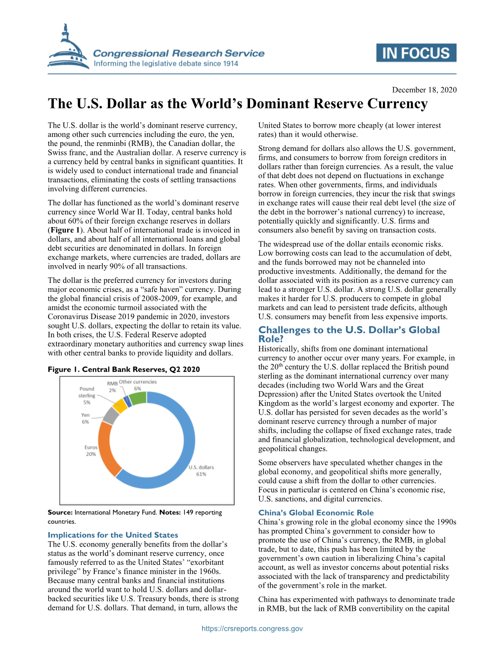 The U.S. Dollar As the World's Dominant Reserve Currency