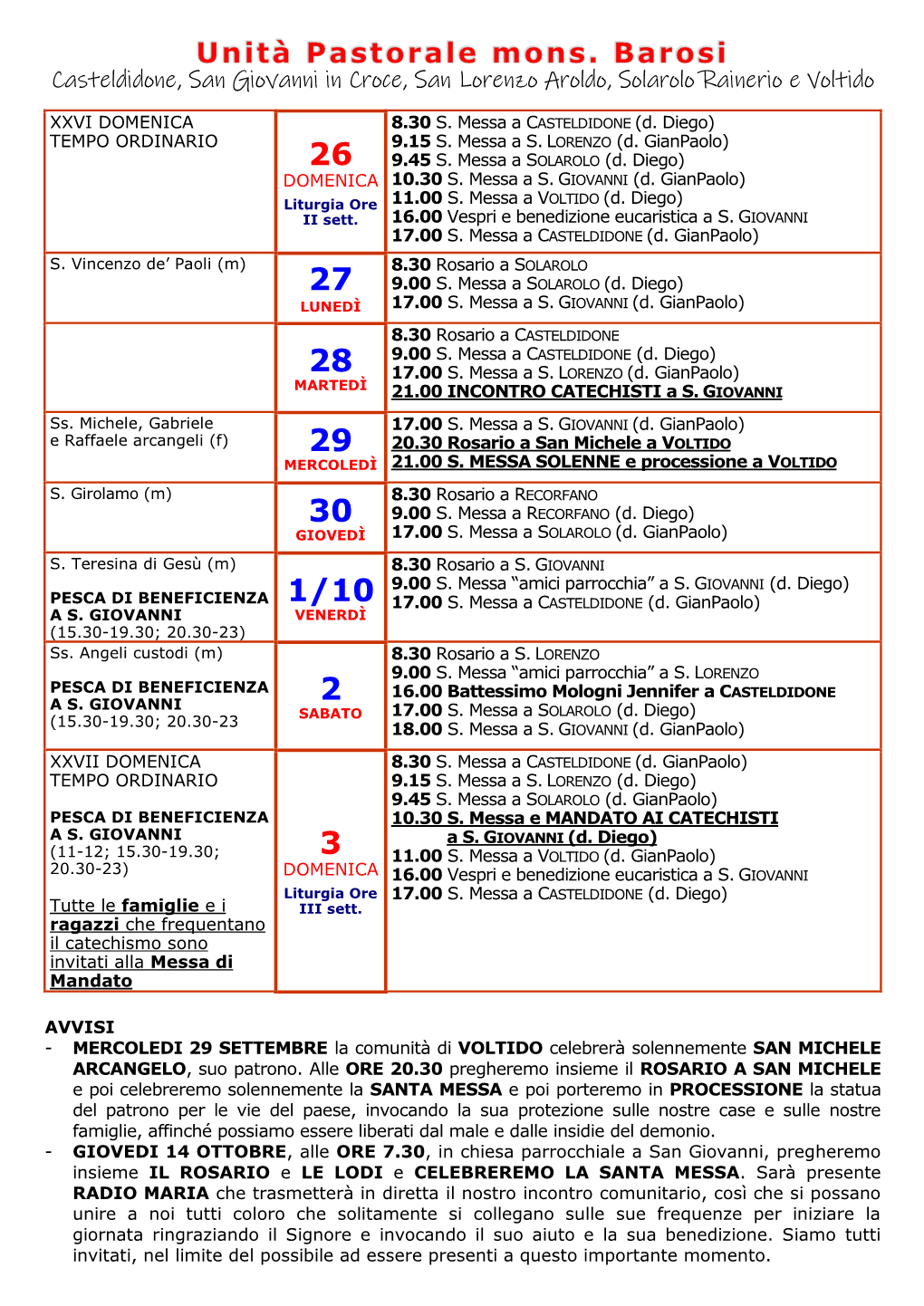 Casteldidone, San Giovanni in Croce, San Lorenzo Aroldo, Solarolo Rainerio E Voltido