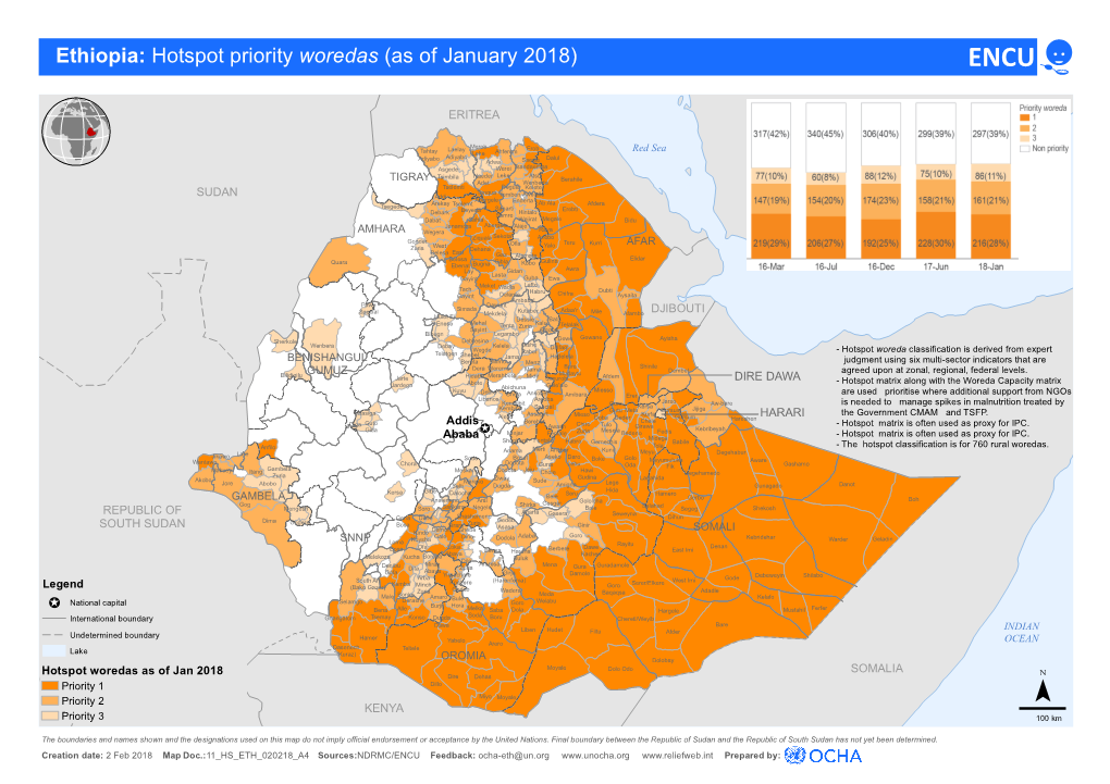 Ethiopia: Hotspot Priority Woredas (As of January 2018) ENCU☃