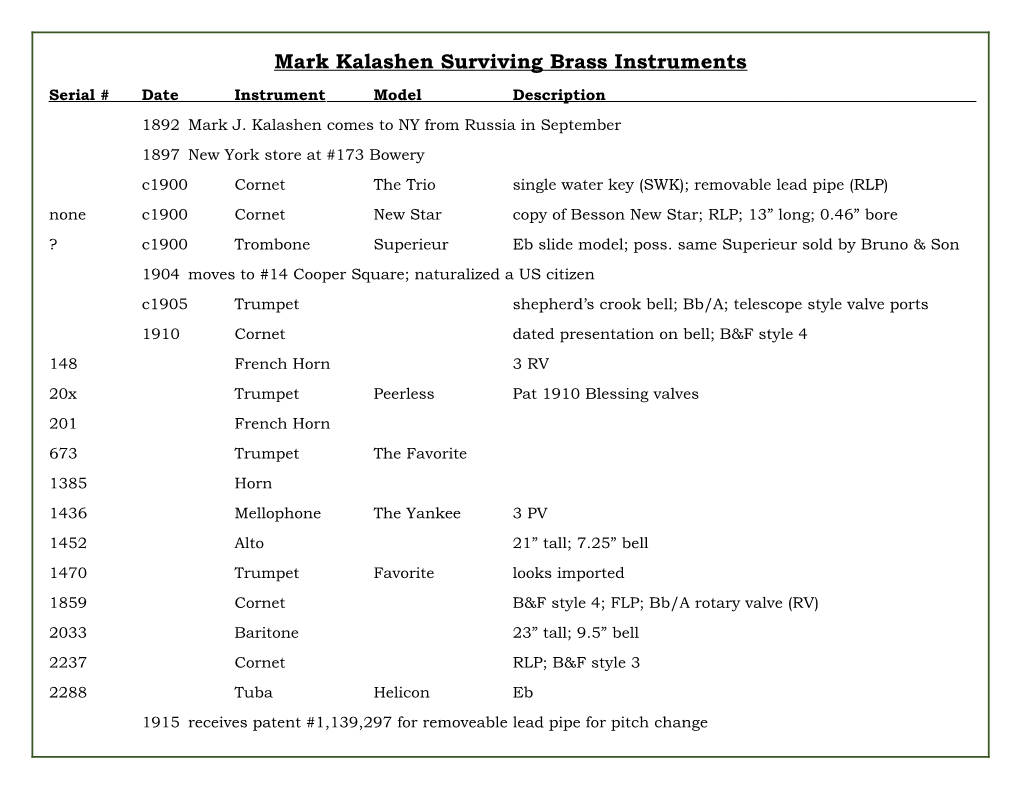 Mark Kalashen Surviving Brass Instruments Serial # Date Instrument Model Description 1892 Mark J