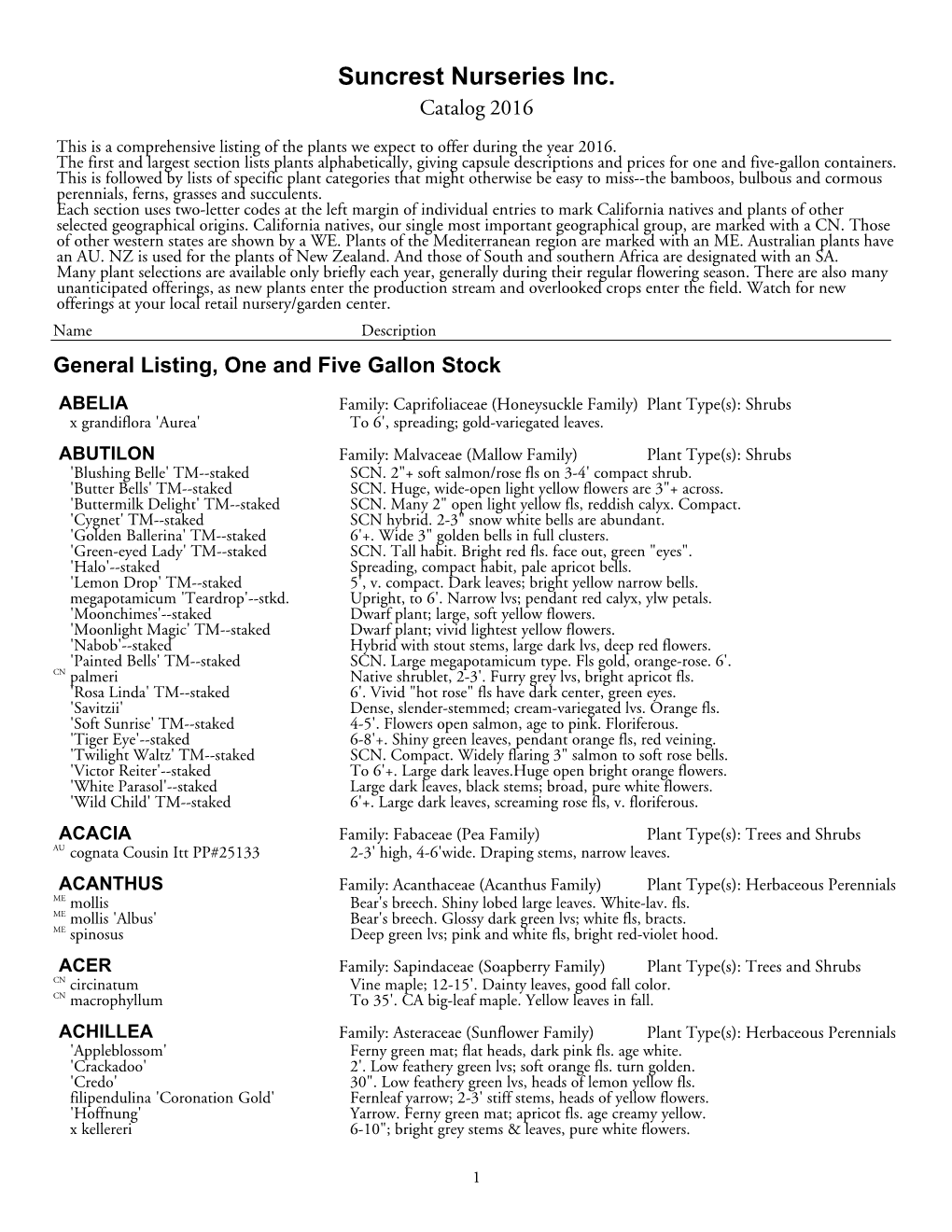 The Suncrest Catalog for 2016, Public Version