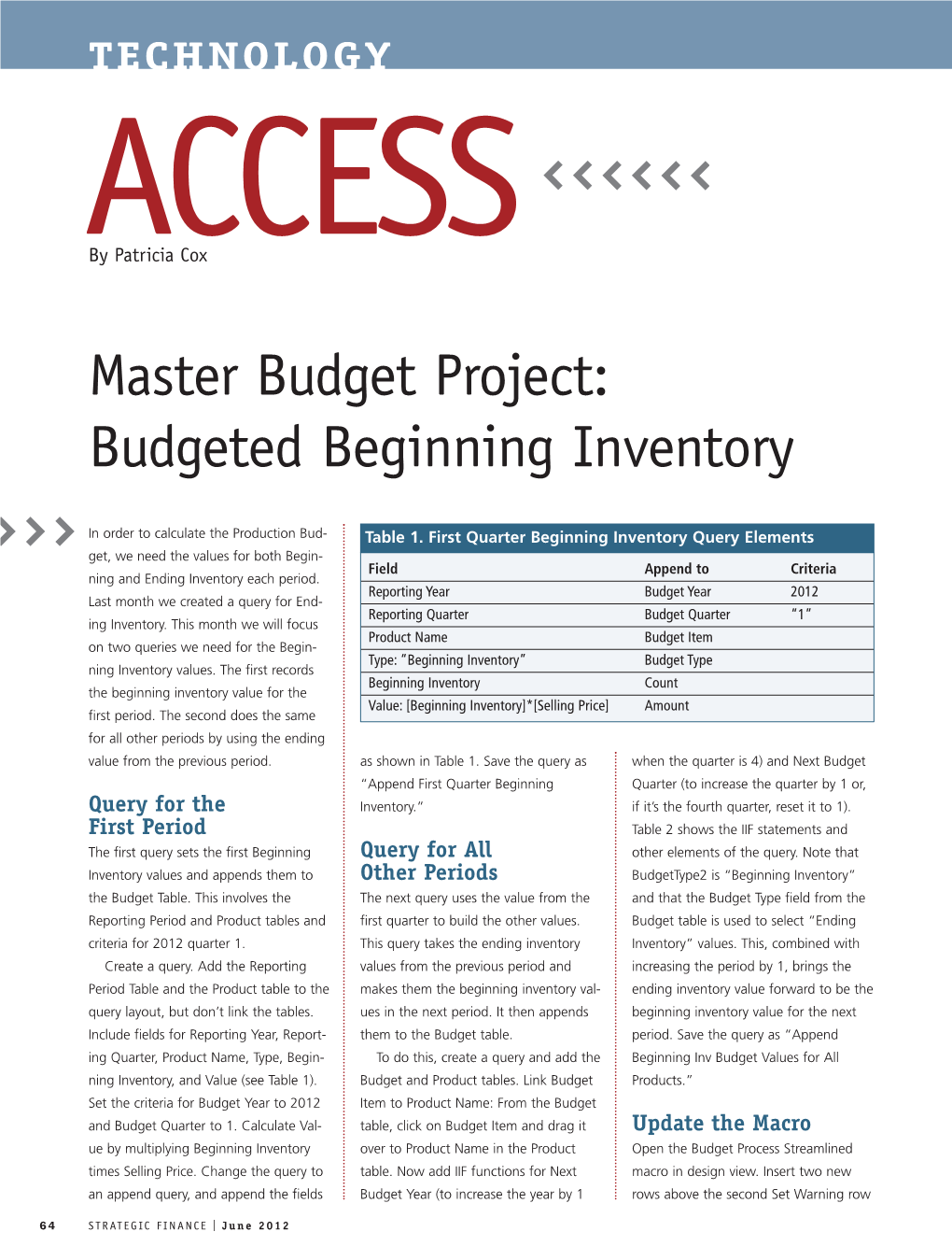 Master Budget Project: Budgeted Beginning Inventory