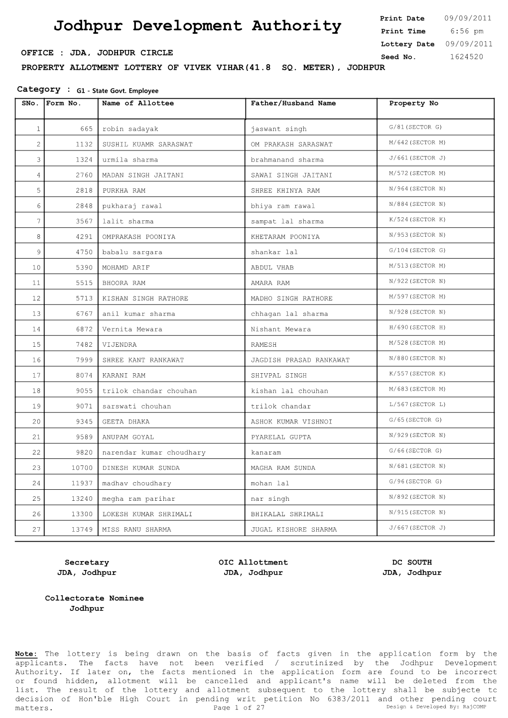 Vivekvihar Finalallotment List.Pdf