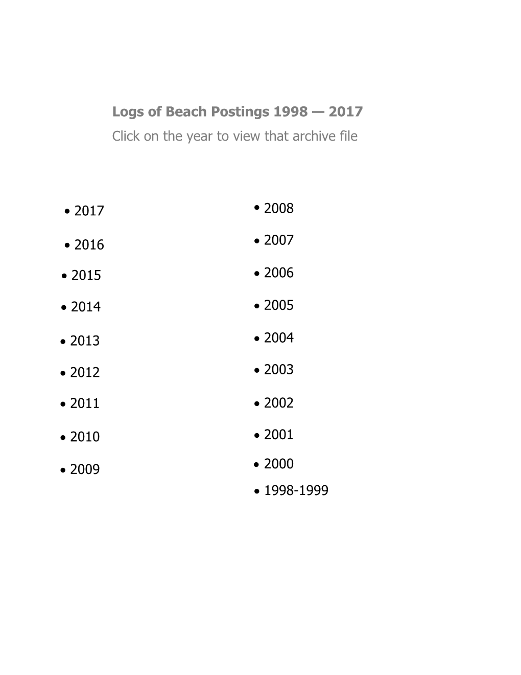 Logs of Beach Postings 1998 — 2017 Click on the Year to View That Archive File