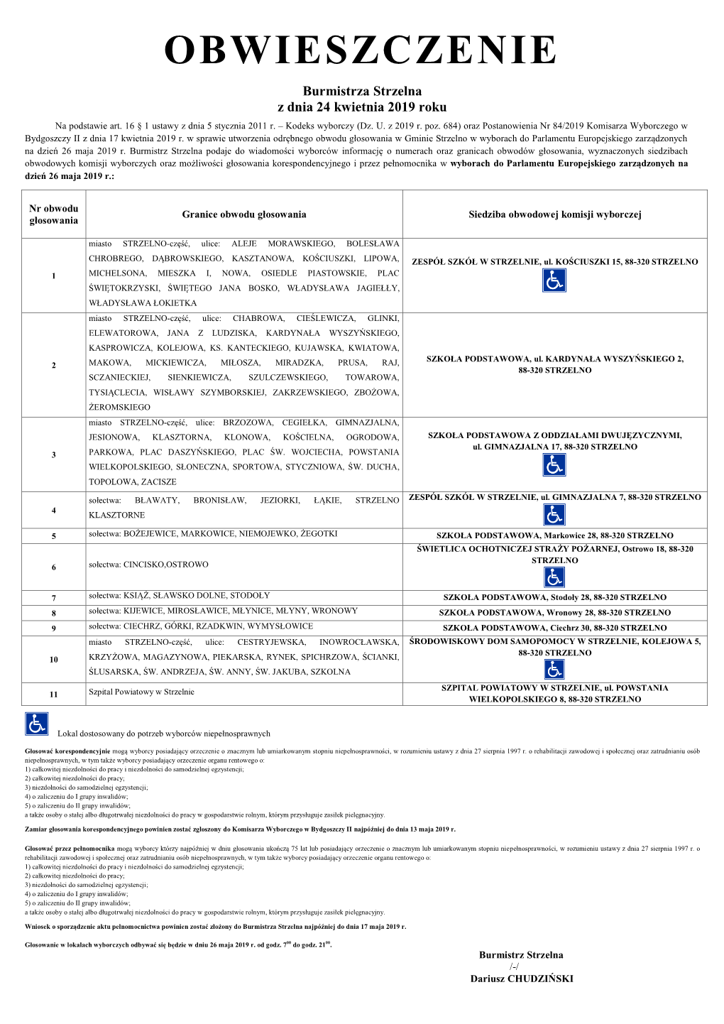 Strzelno W Wyborach Do Parlamentu Europejskiego Zarządzonych Na Dzień 26 Maja 2019 R