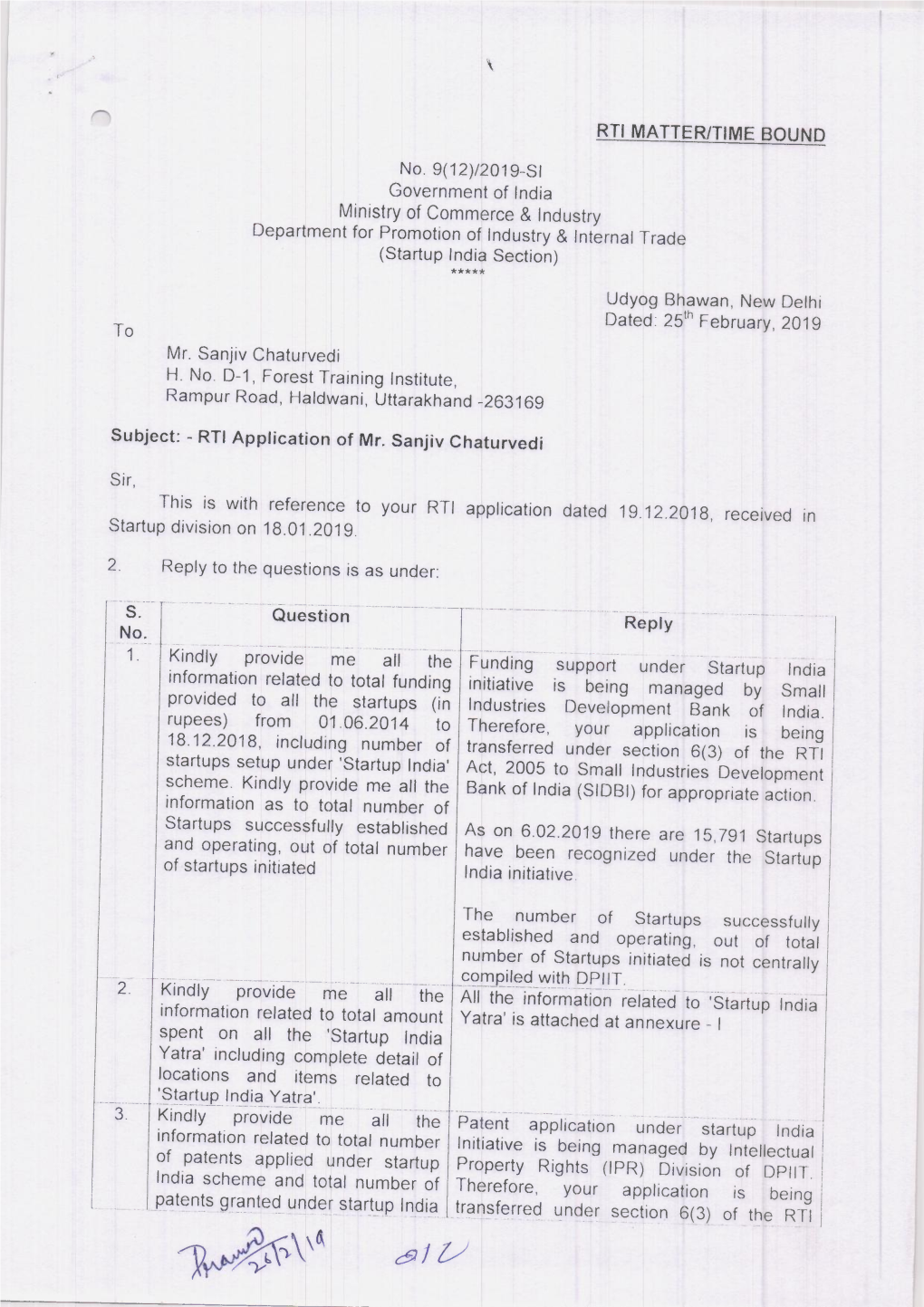 Reply RTI Application of Mr Sanjiv Chaturvedi