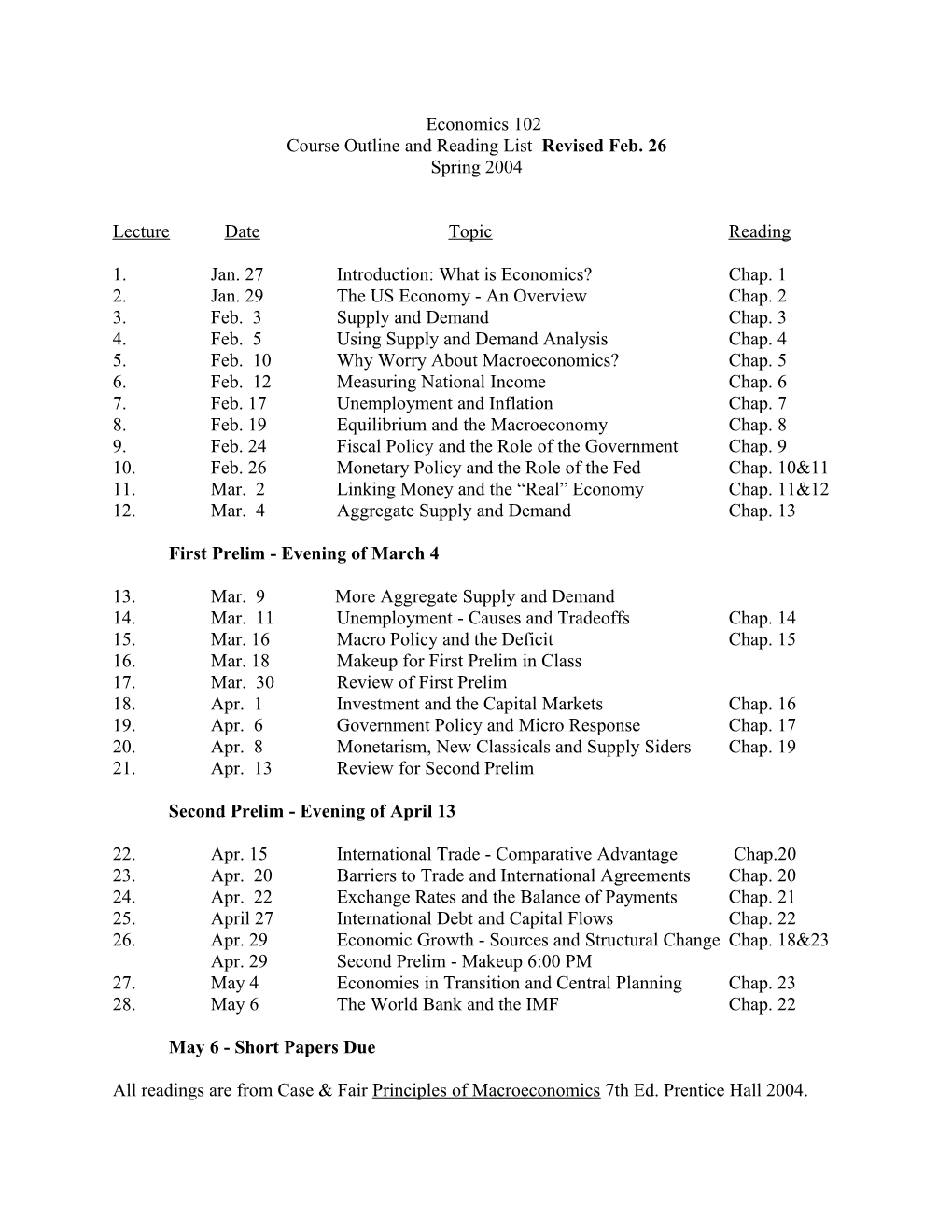 Economics 102 DRAFT - PRELIMINARY s2