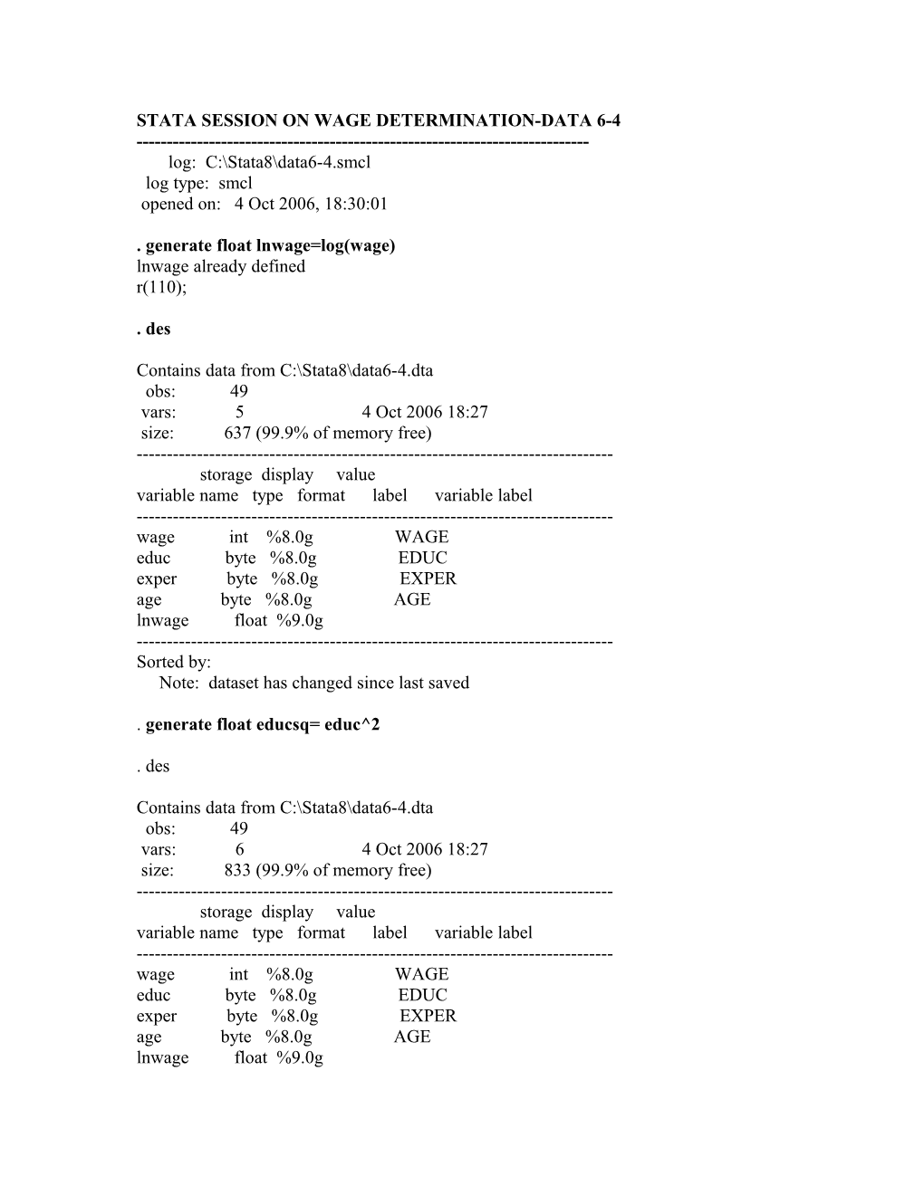 Stata Session on Wage Determination-Data 6-4