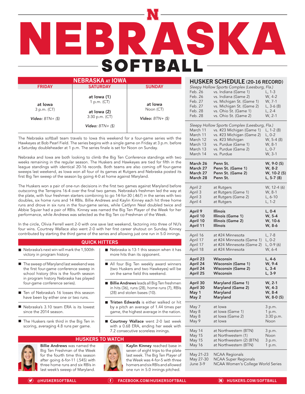 SOFTBALL NEBRASKA at IOWA HUSKER SCHEDULE (20-16 RECORD) FRIDAY SATURDAY SUNDAY Sleepy Hollow Sports Complex (Leesburg, Fla.) Feb