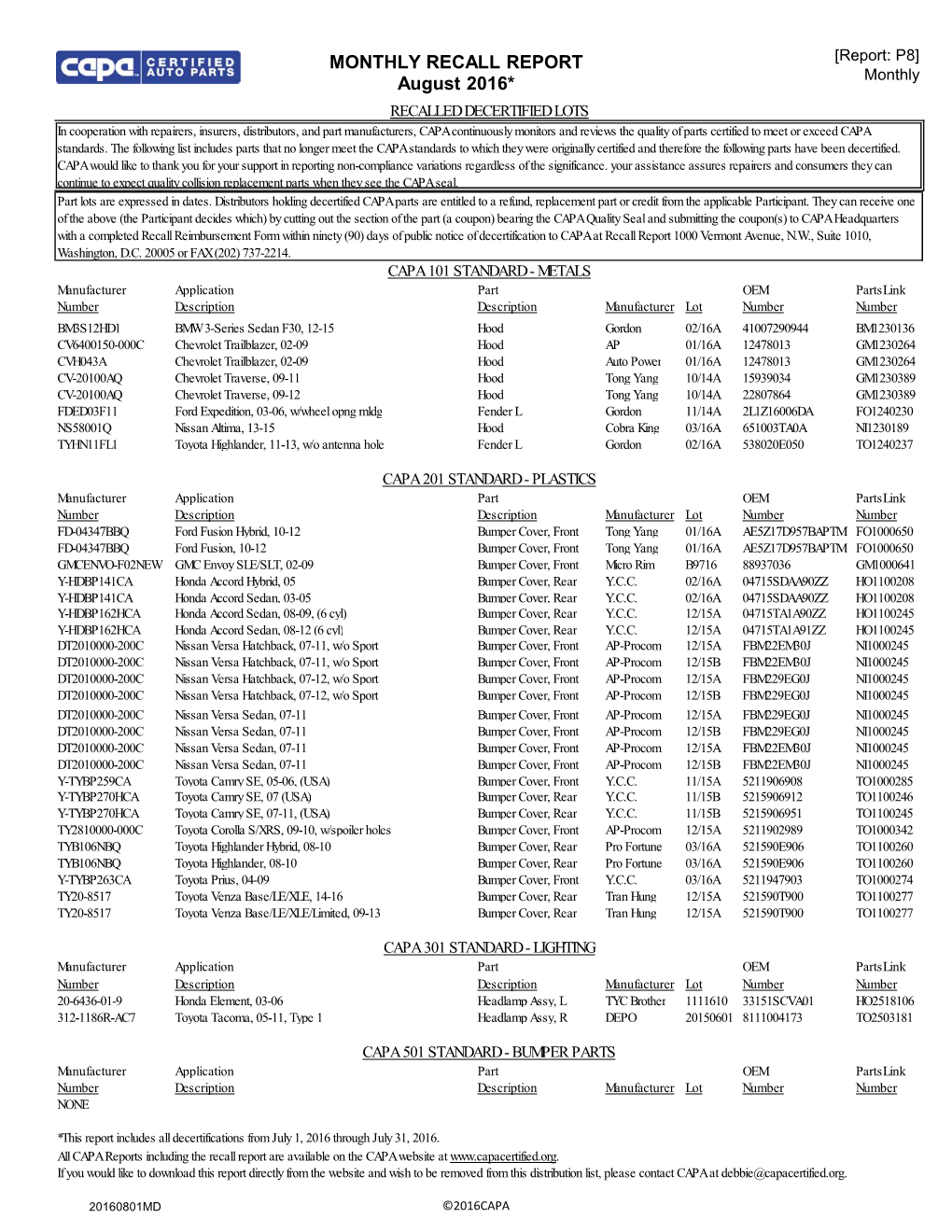 P 8-Monthly-Parts-Recall-0816.Xlsx