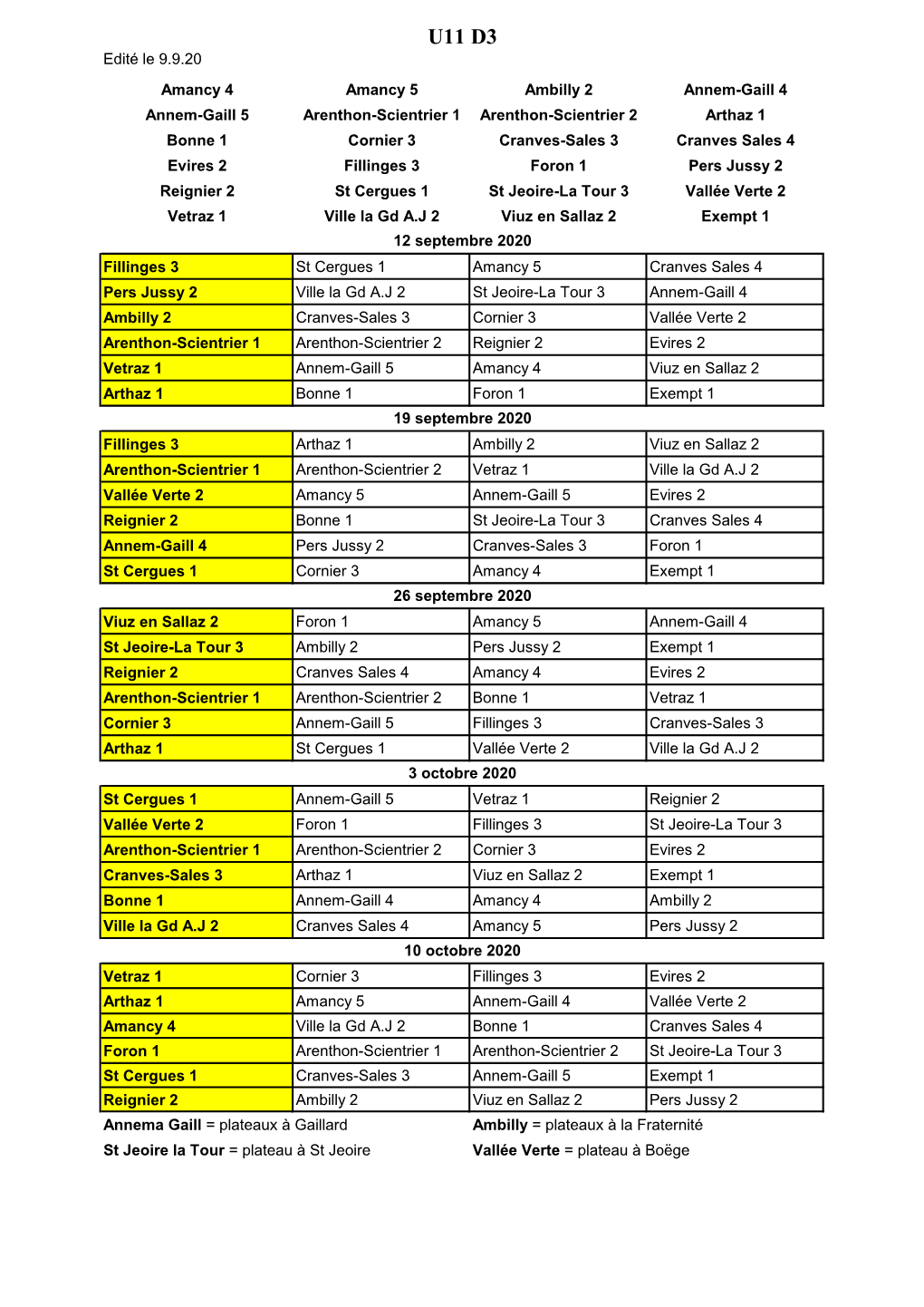 Annemasse D3 Modifié Le 9.9.20