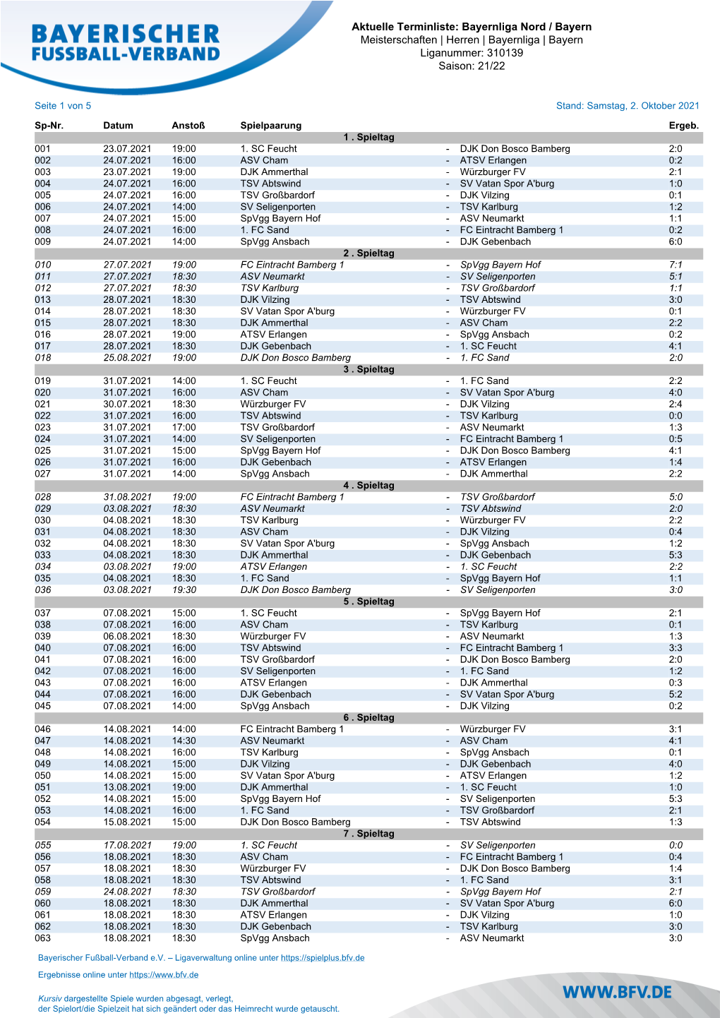 Aktuelle Terminliste: Bayernliga Nord / Bayern Meisterschaften | Herren | Bayernliga | Bayern Liganummer: 310139 Saison: 21/22