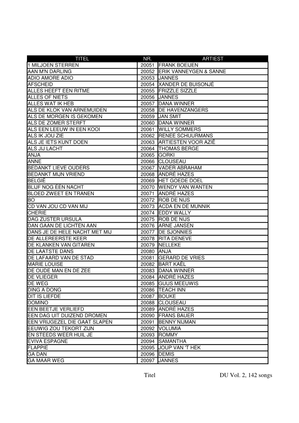 Titel DU Vol. 2, 142 Songs TITEL NR