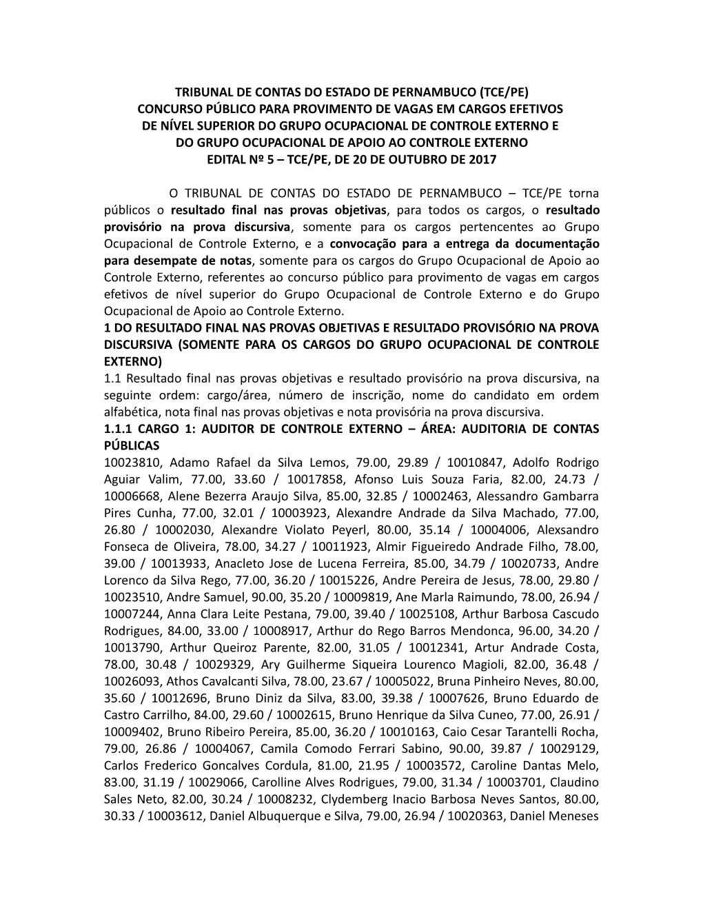 Tribunal De Contas Do Estado De Pernambuco (Tce/Pe)